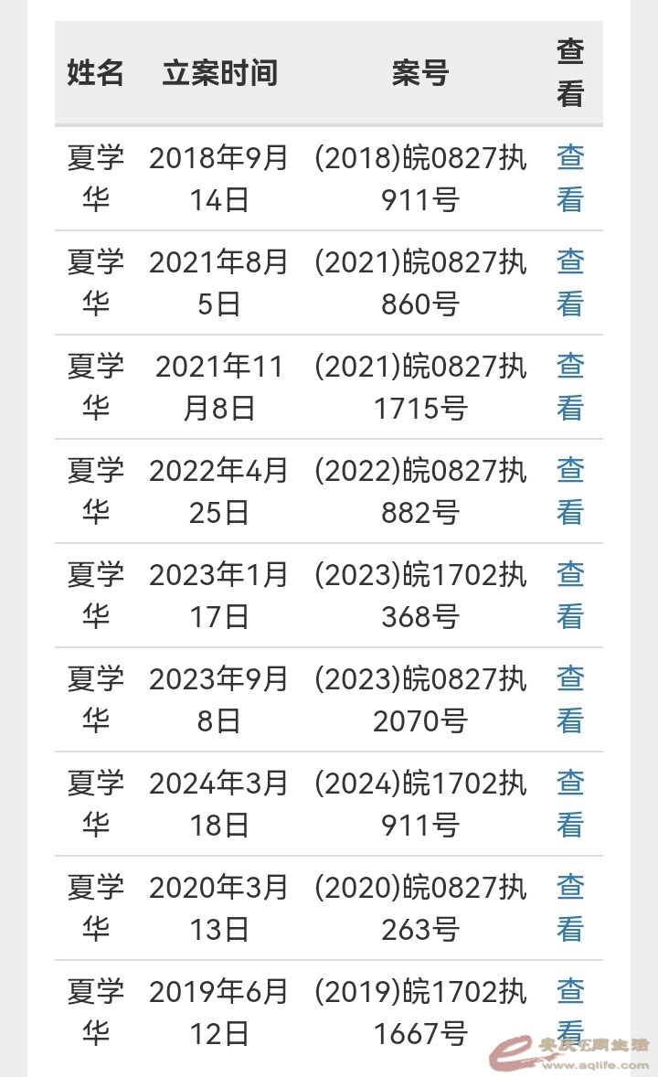 Screenshot_20240329_122417_com.huawei.browser_edit_12391394419982.jpg